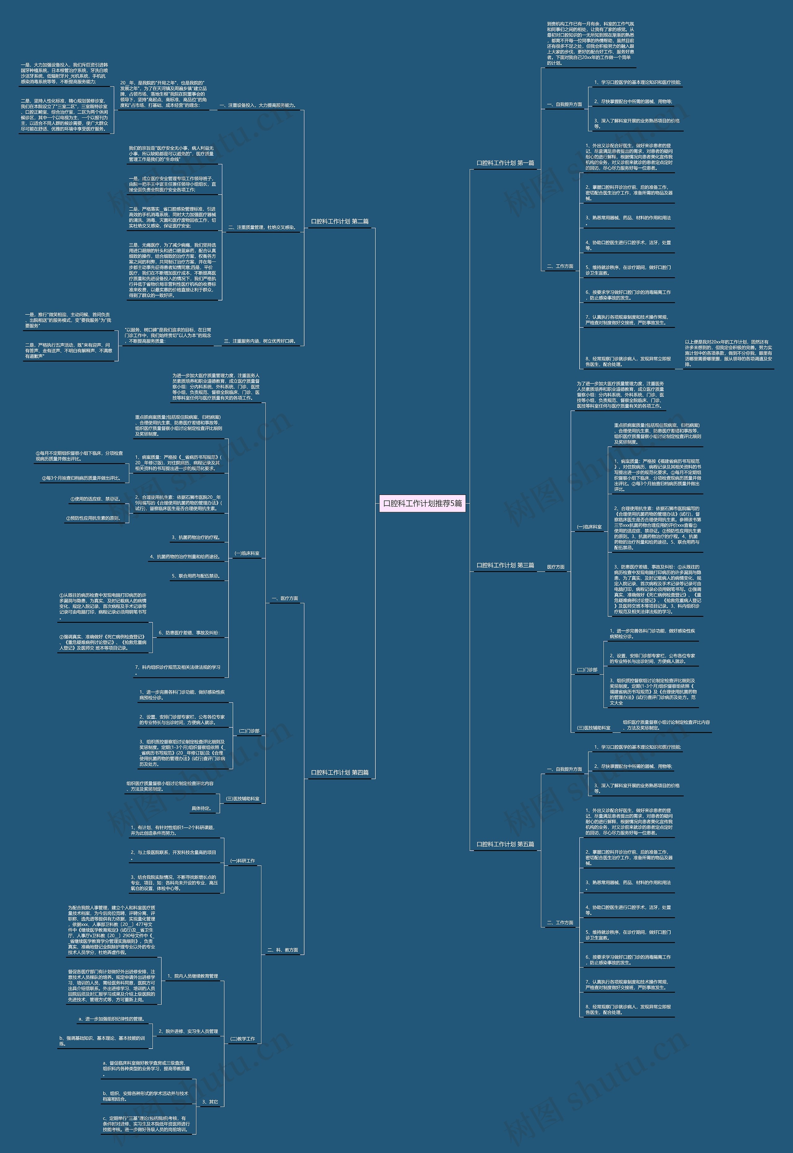 口腔科工作计划推荐5篇 口腔科工作计划推荐5篇