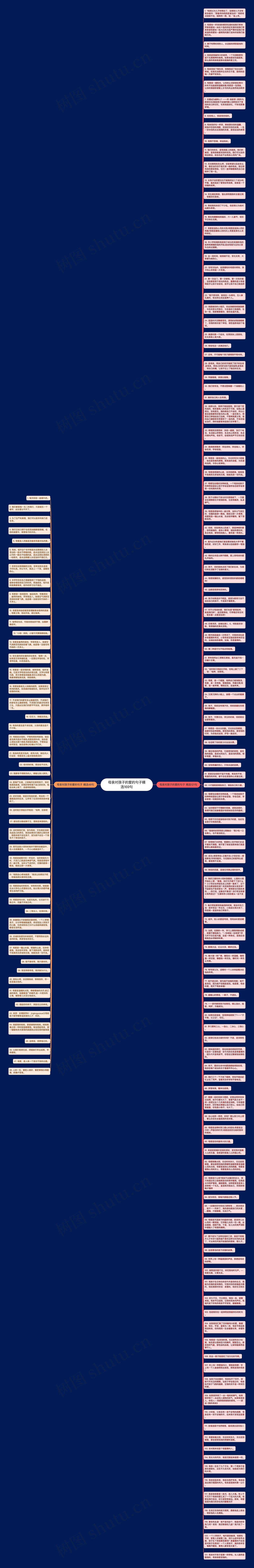 母亲对孩子的爱的句子精选169句思维导图