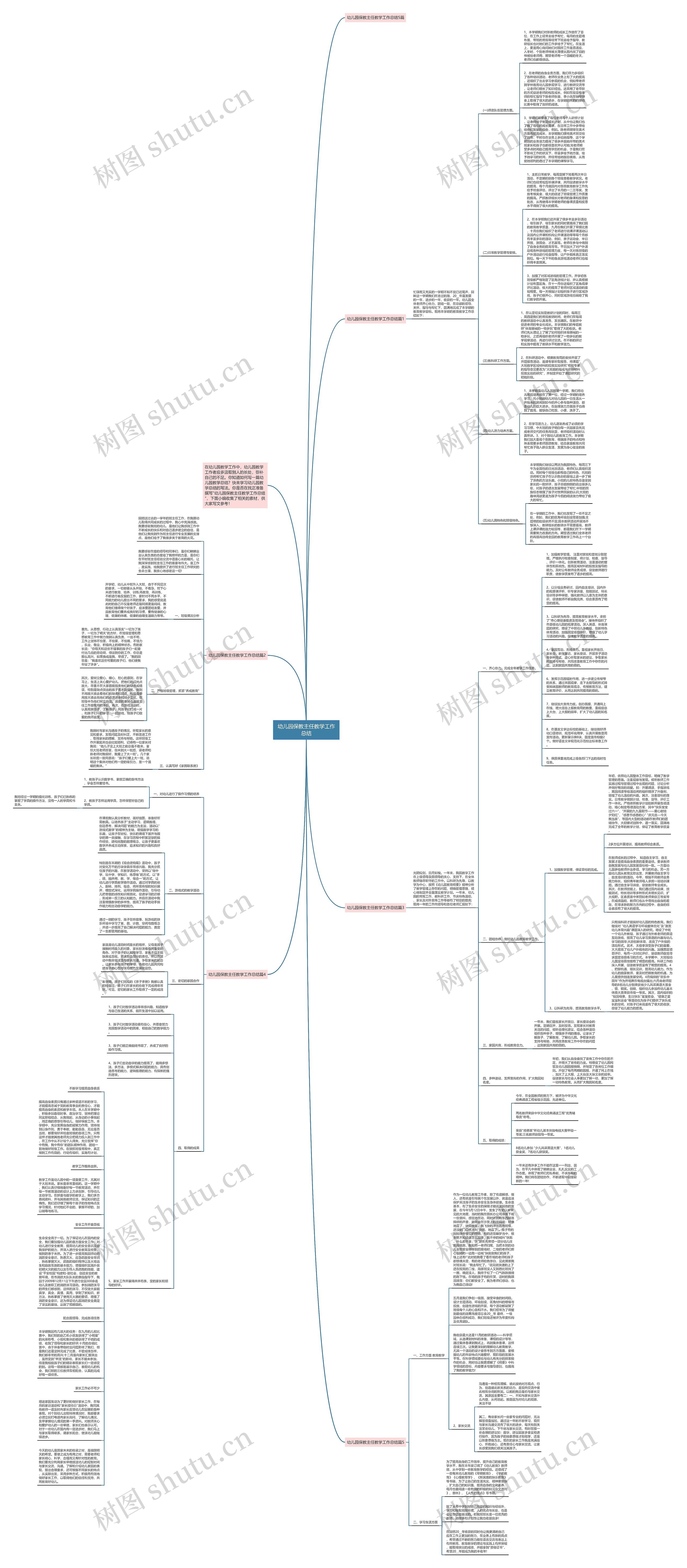 幼儿园保教主任教学工作总结思维导图