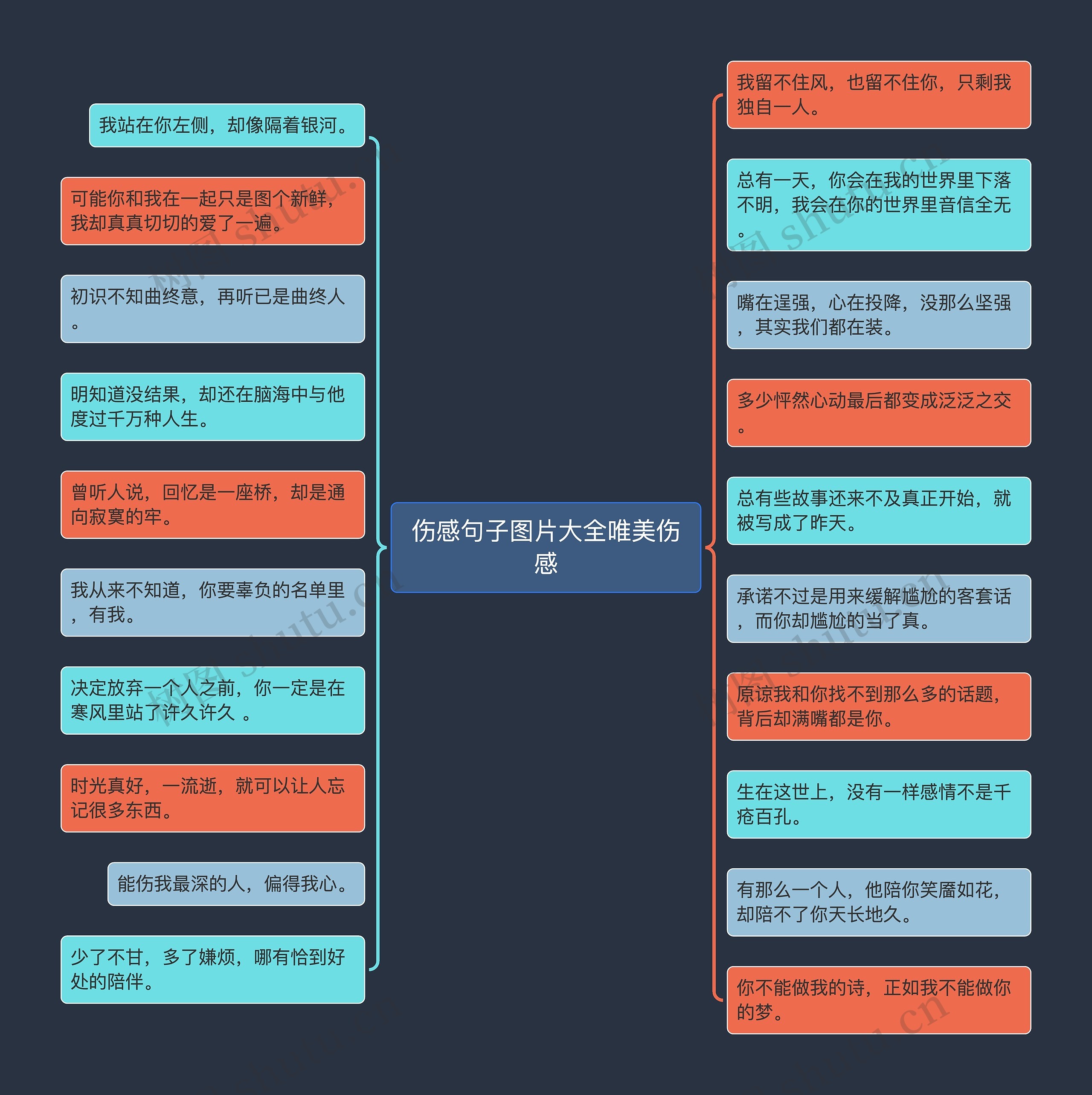 伤感句子图片大全唯美伤感 伤感句子图片大全唯美伤感