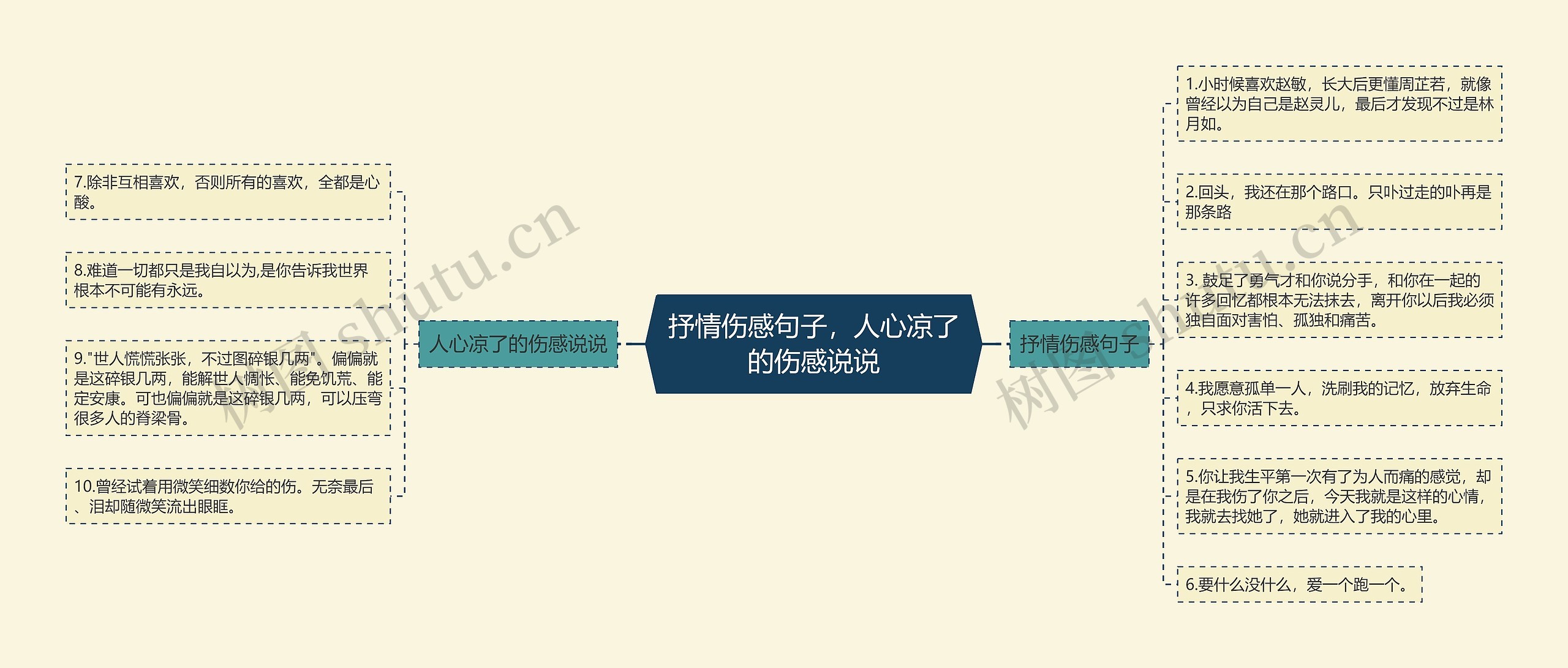 抒情伤感句子,人心凉了的伤感说说 抒情伤感句子,人心凉了的伤感说说