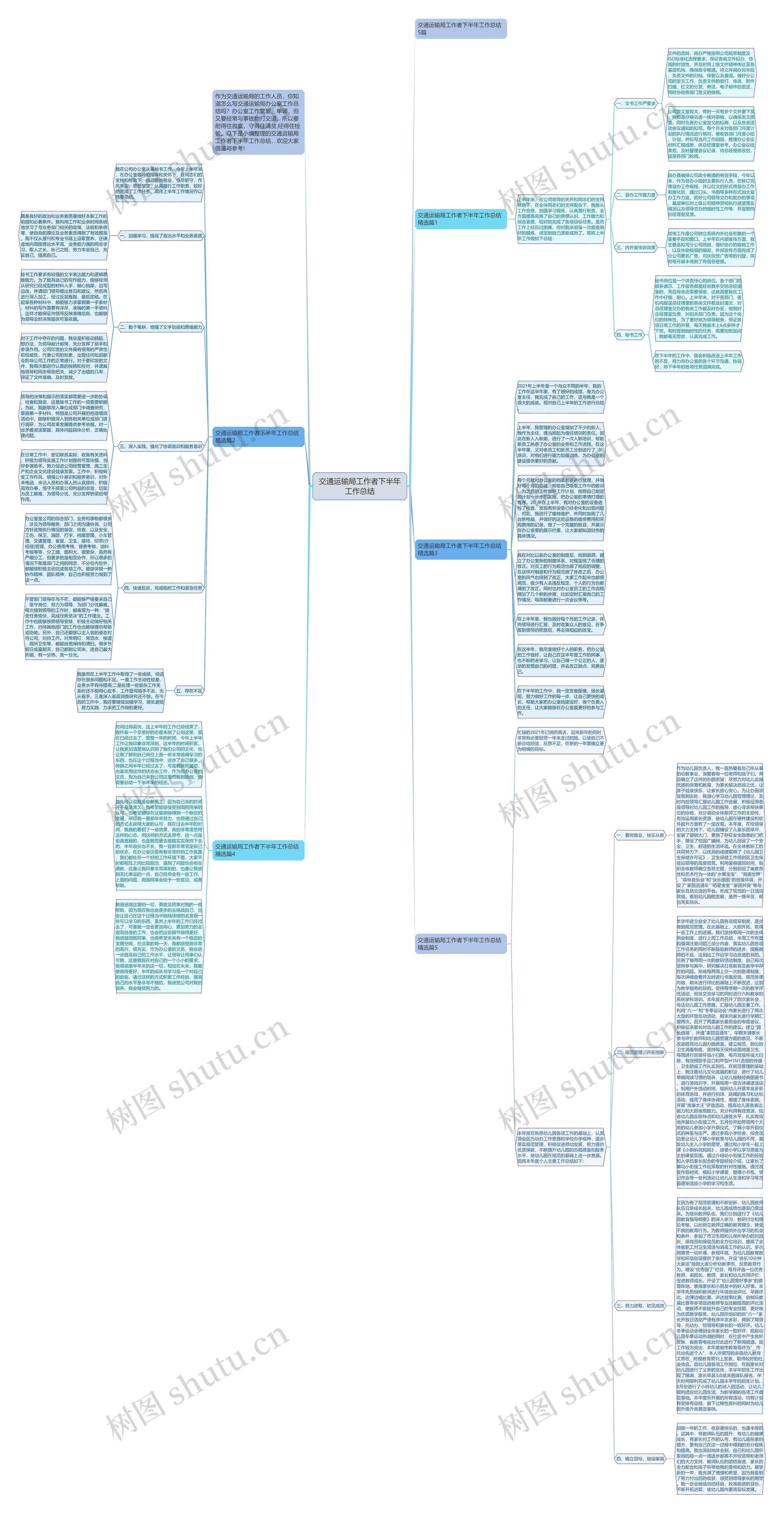 交通运输局工作者下半年工作总结思维导图