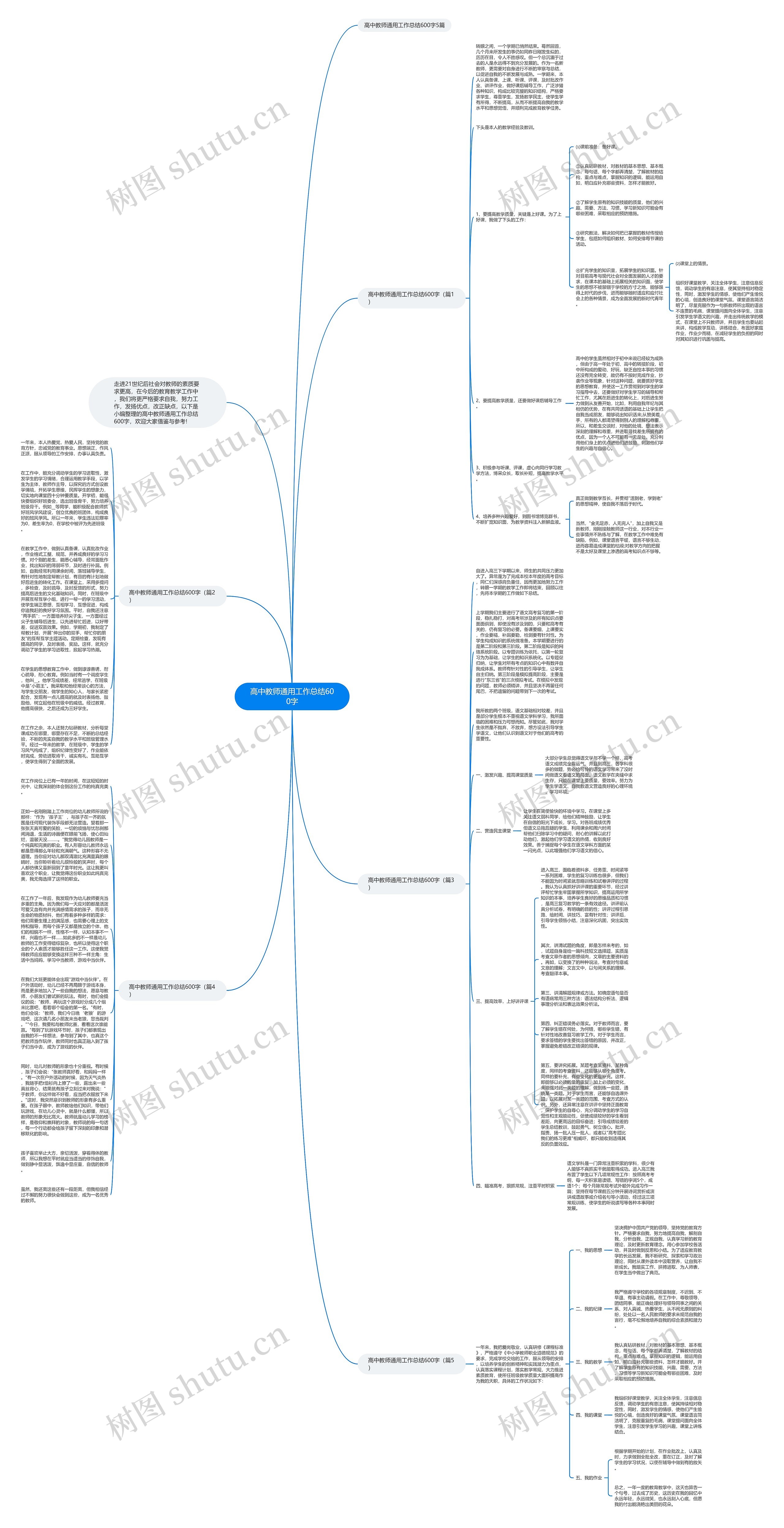 高中教师通用工作总结600字思维导图