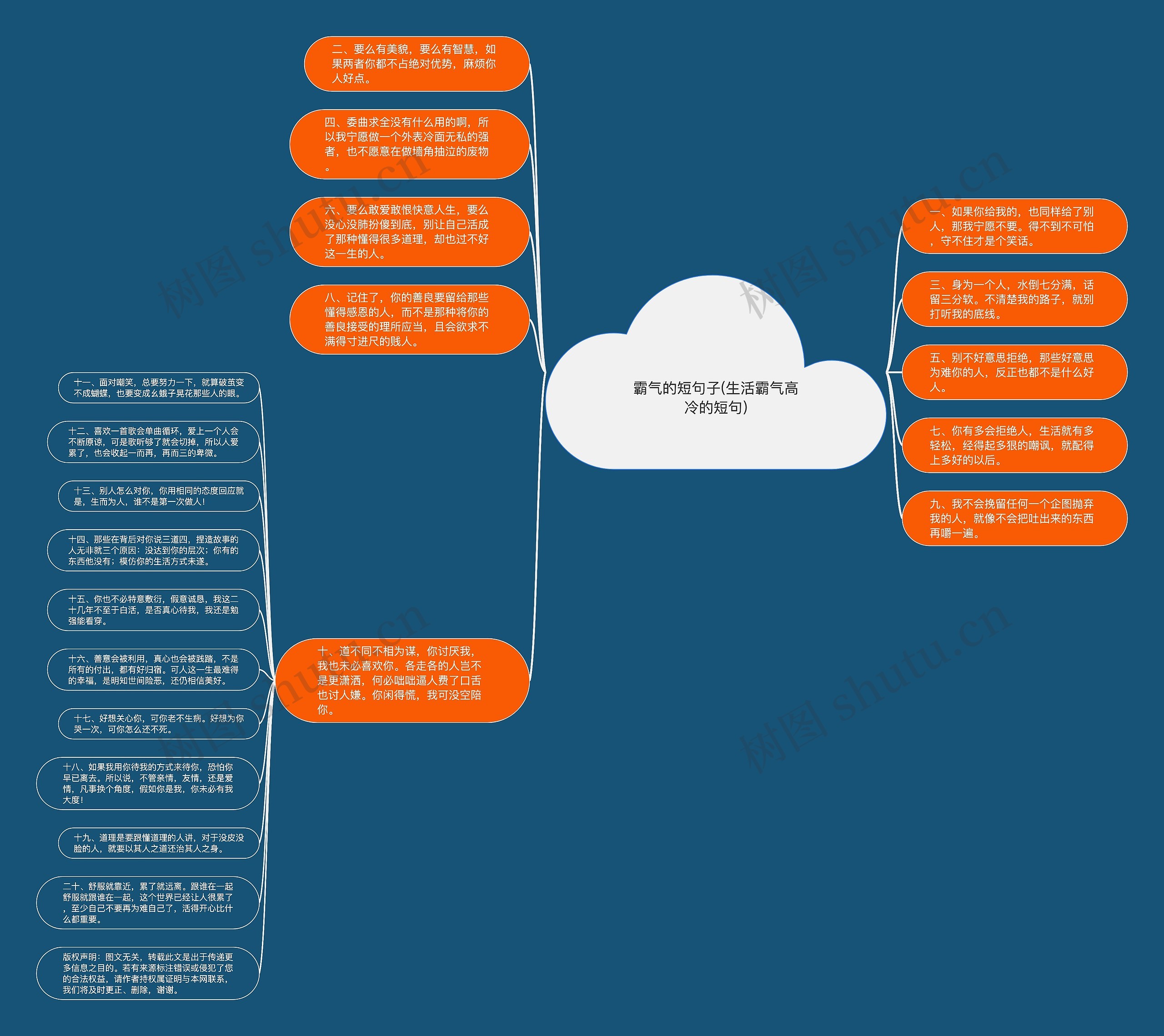 霸气的短句子(生活霸气高冷的短句) 霸气的短句子(生活霸气高冷的短句)