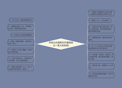 对老公失望的句子(看透老公一家人的说说)