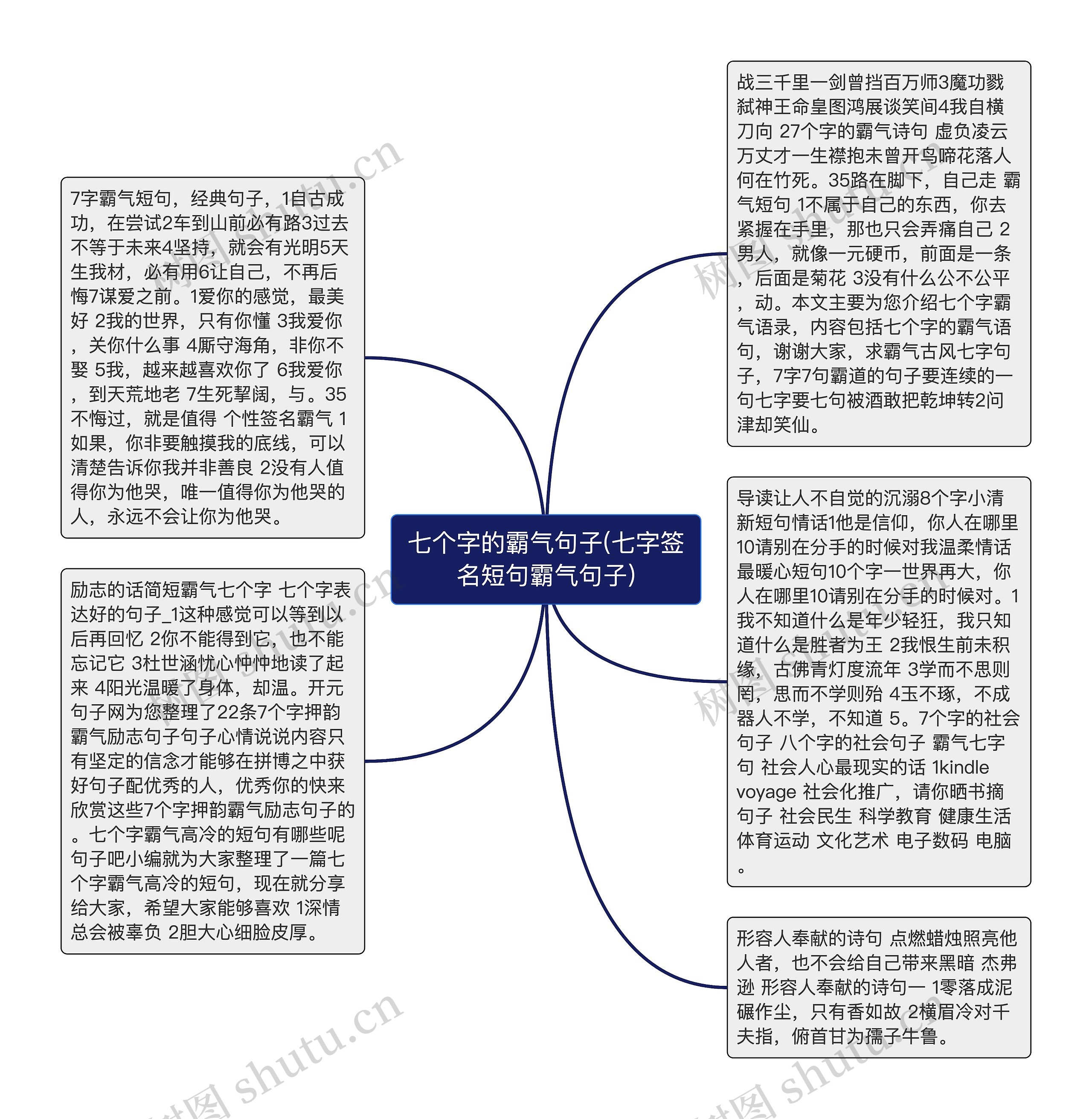 七个字的霸气句子(七字签名短句霸气句子)