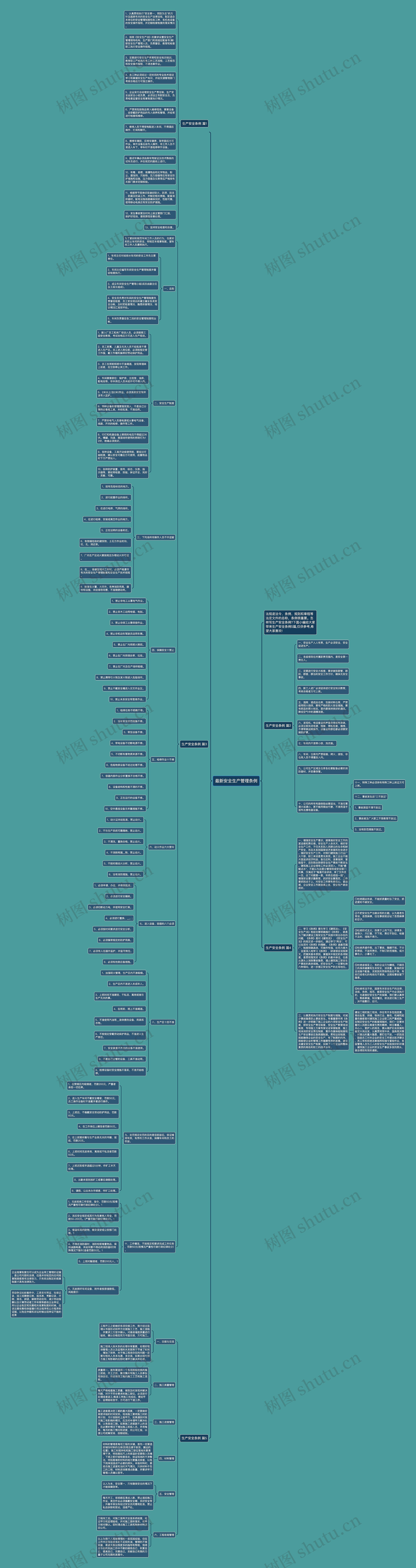 最新安全生产管理条例思维导图