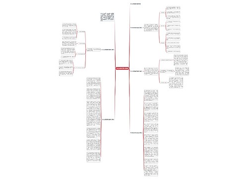 学校校服管理制度最新