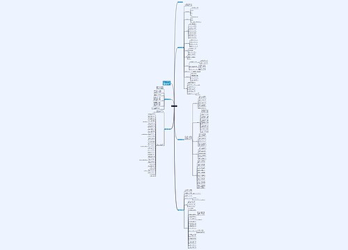 火灾危险应急预案