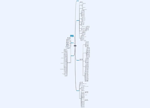 火灾危险应急预案