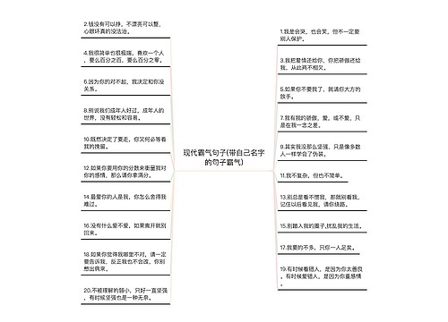 现代霸气句子(带自己名字的句子霸气)