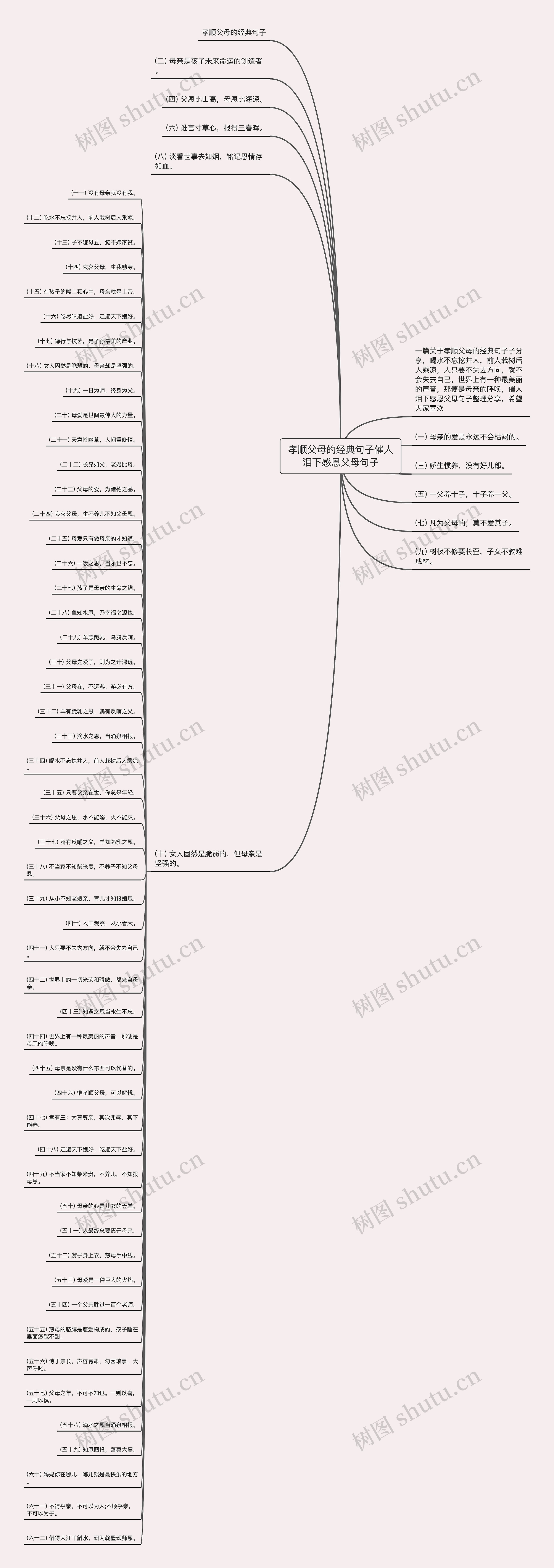 孝顺父母的经典句子催人泪下感恩父母句子 孝顺父母的经典句子催人泪下感恩父母句子