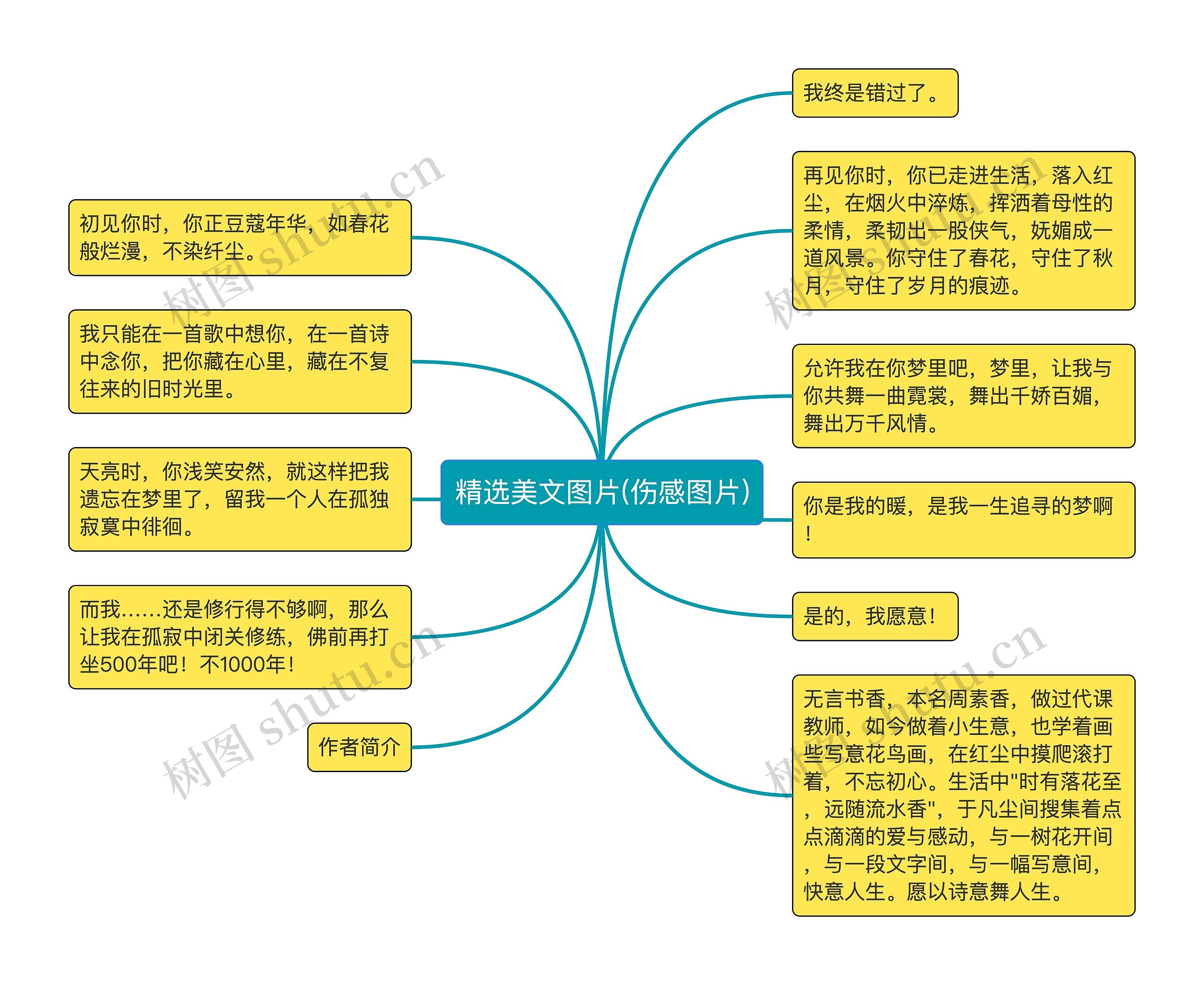 精选美文图片(伤感图片) 精选美文图片(伤感图片)