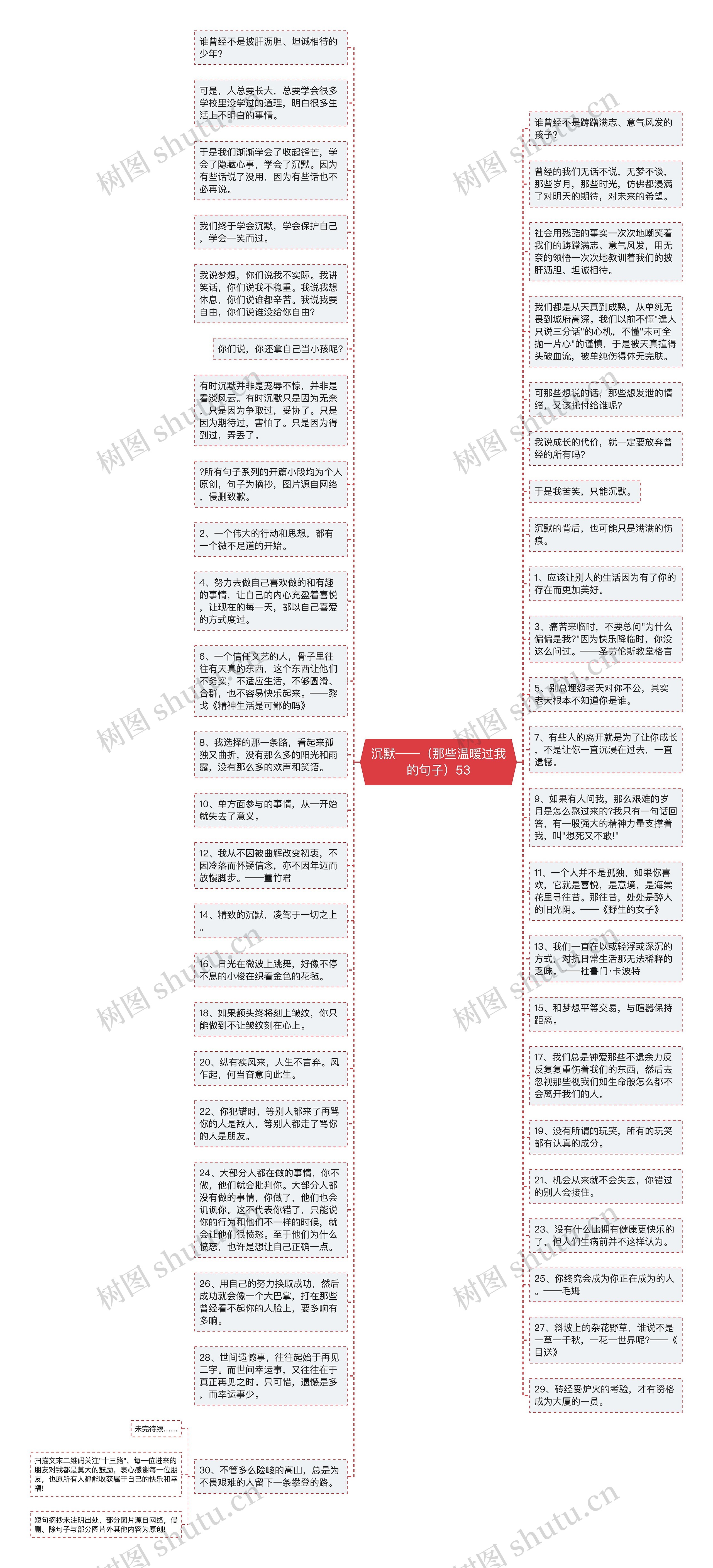沉默——（那些温暖过我的句子）53
