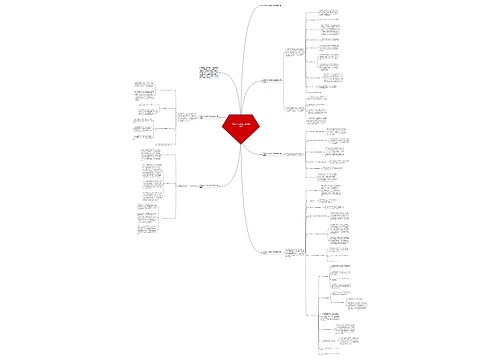 中医科个人优秀工作总结模板