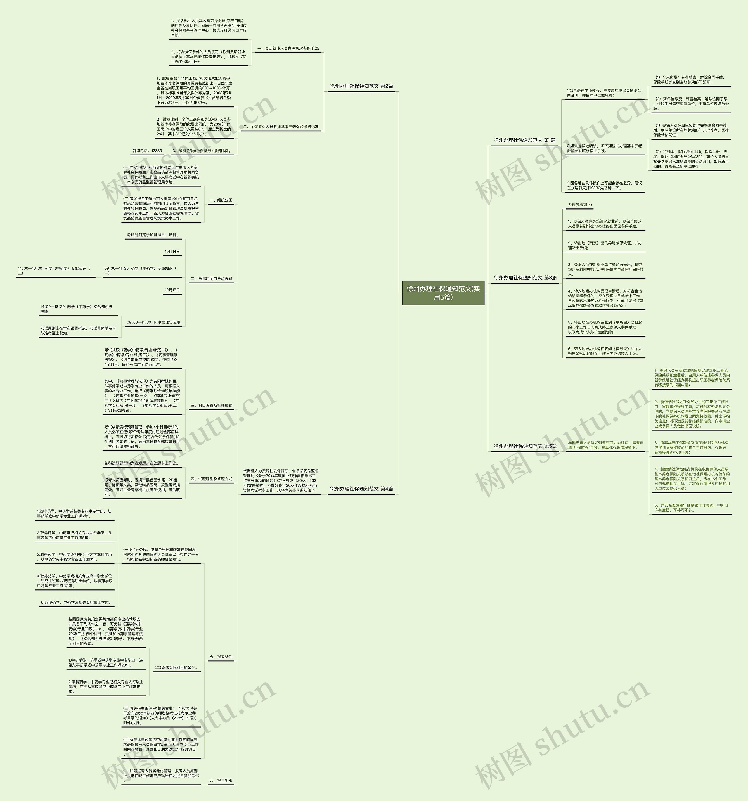徐州办理社保通知范文(实用5篇) 徐州办理社保通知范文(实用5篇)