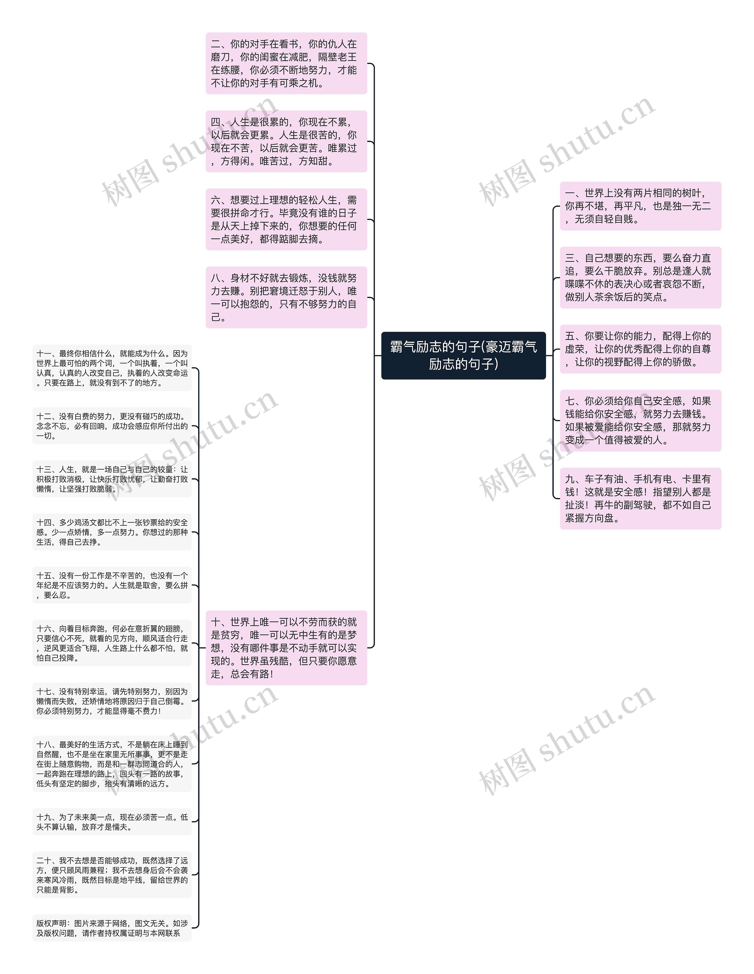 霸气励志的句子(豪迈霸气励志的句子)