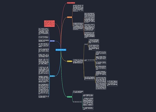 药店工作总结1000字集合