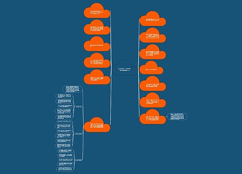 3个告白的话“你在干嘛”撩妹套路到湿的句子 3个告白的话“你在干嘛”撩妹套路到湿的句子