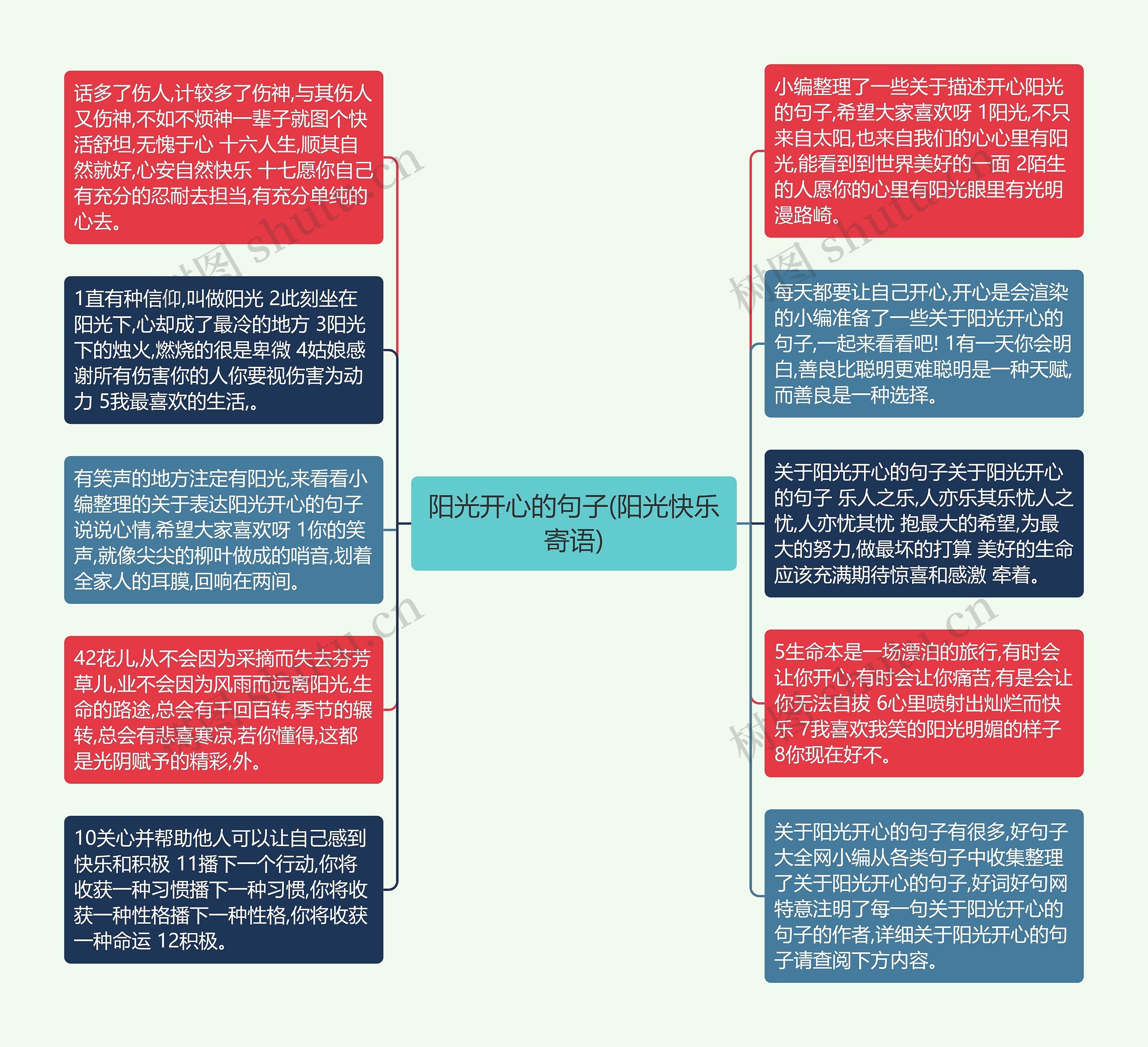 阳光开心的句子(阳光快乐寄语)