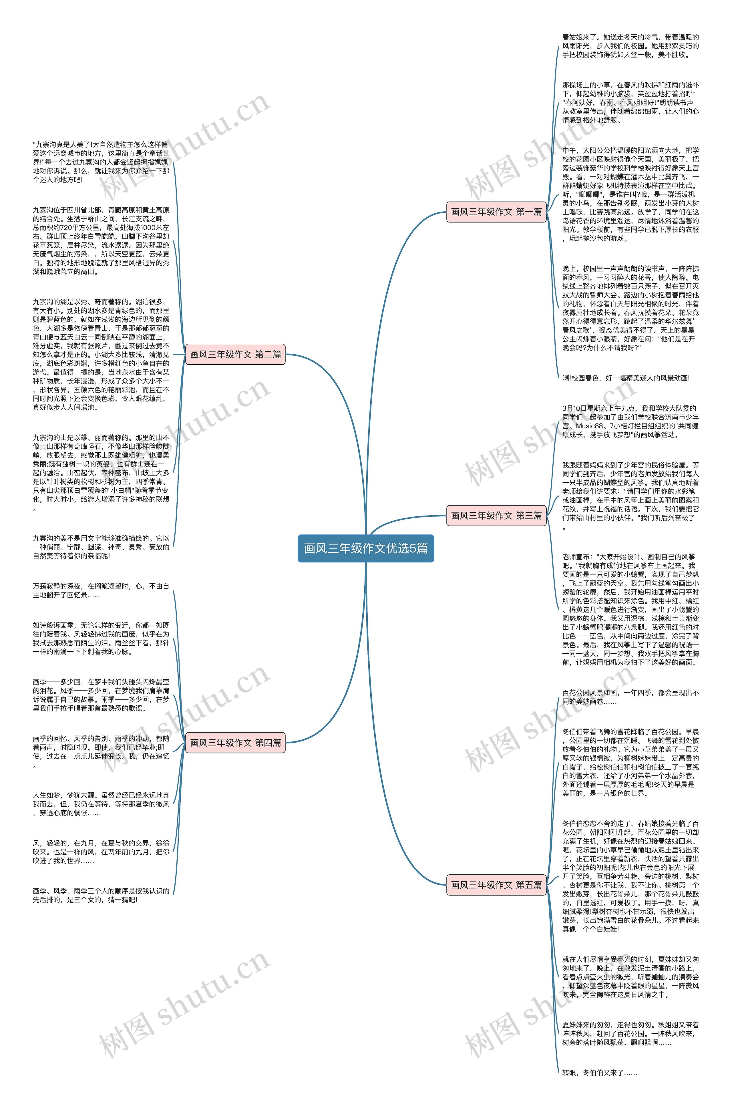 画风三年级作文优选5篇 画风三年级作文优选5篇