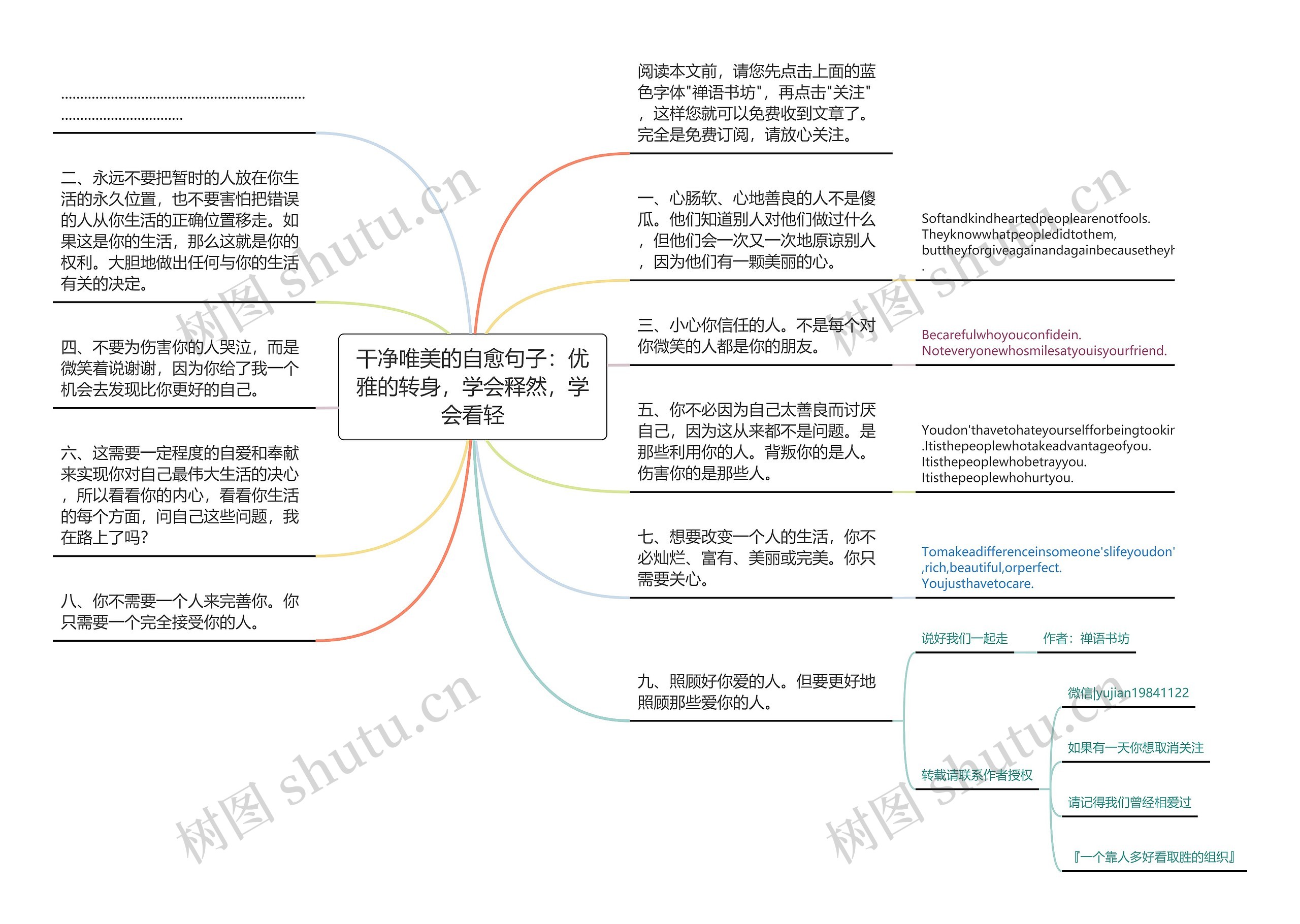 干净唯美的自愈句子：优雅的转身，学会释然，学会看轻思维导图