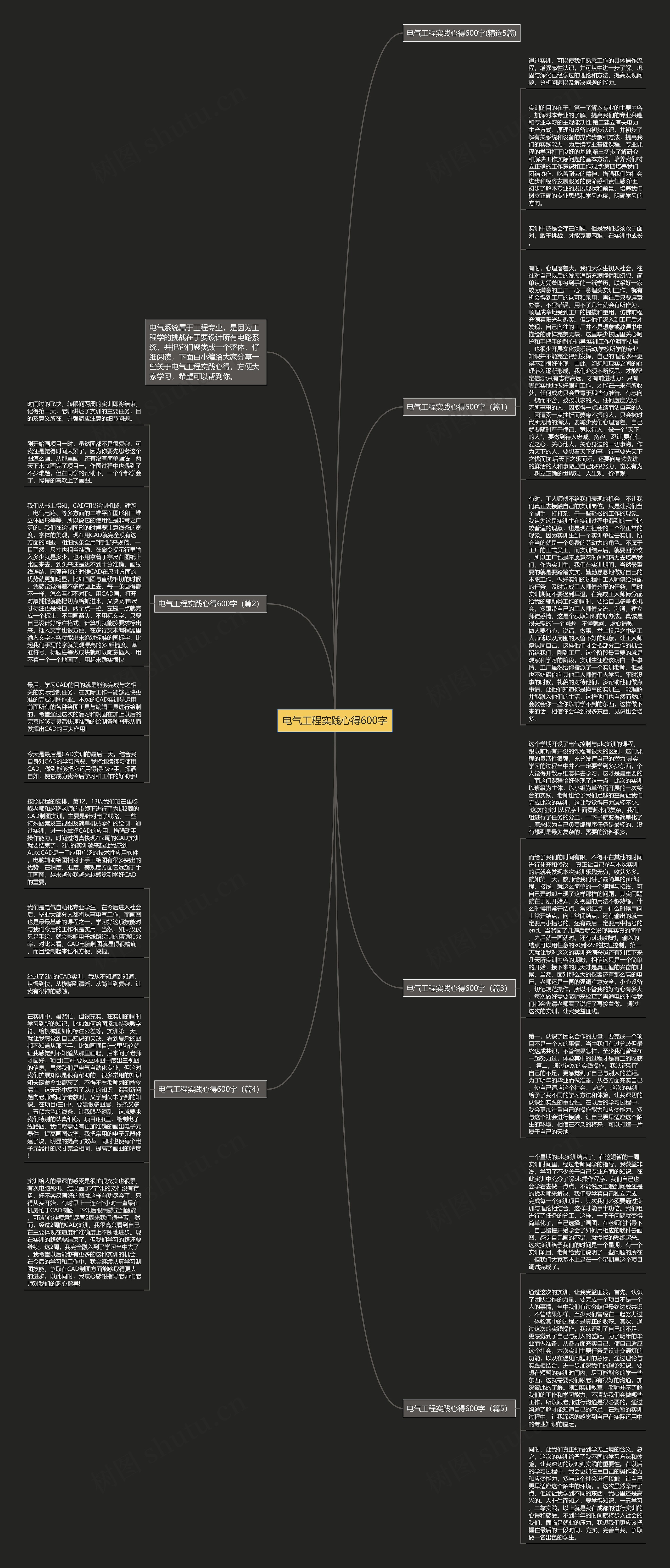 电气工程实践心得600字思维导图