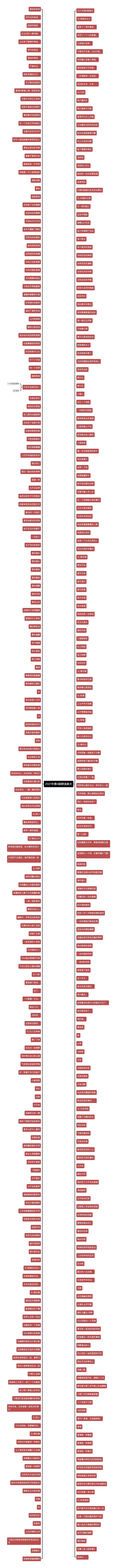 2021年第4期精选美文 2021年第4期精选美文