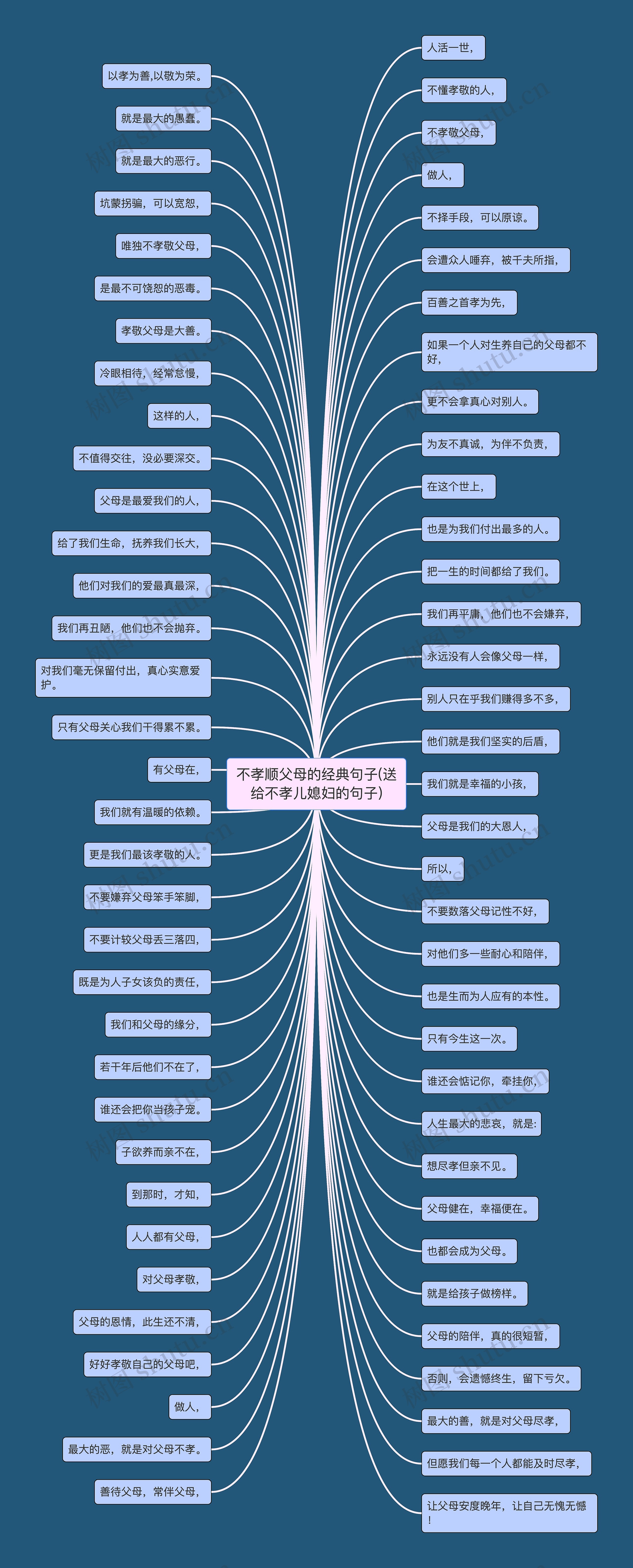 不孝顺父母的经典句子(送给不孝儿媳妇的句子)