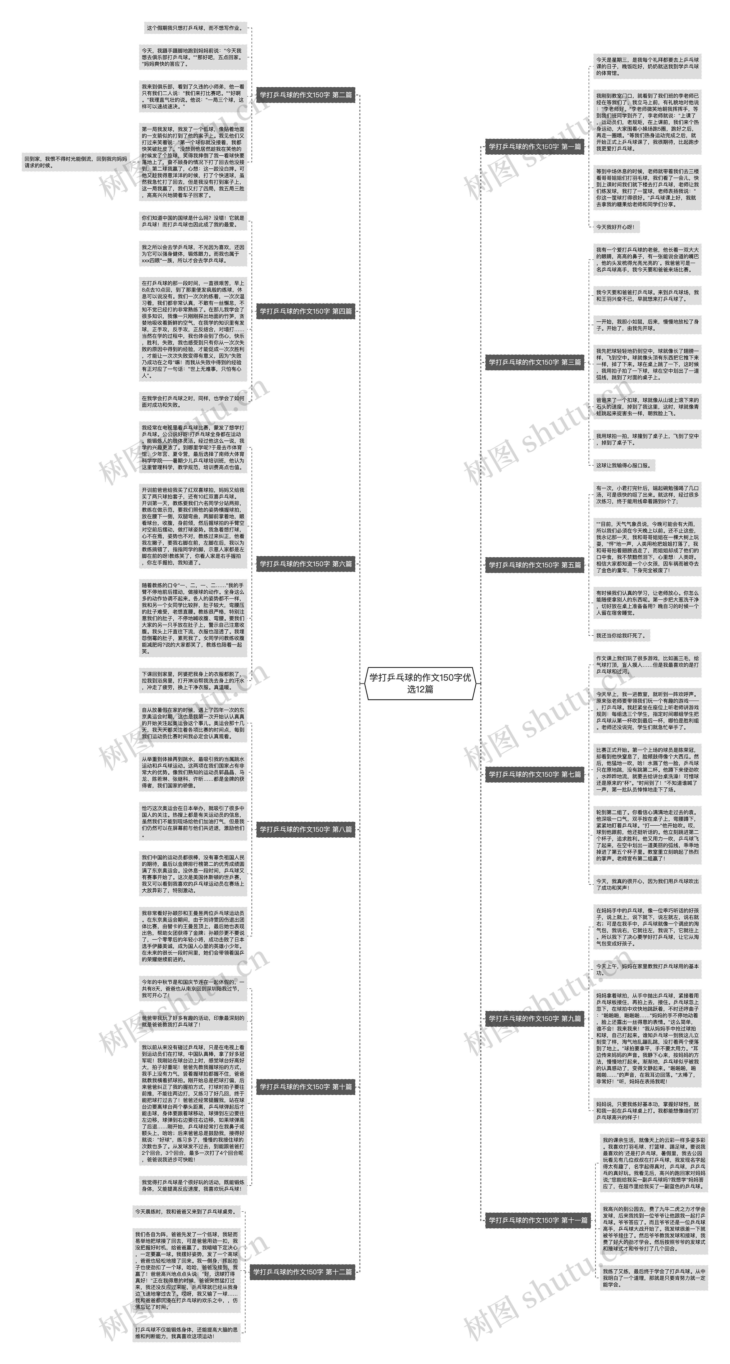 学打乒乓球的作文150字优选12篇思维导图