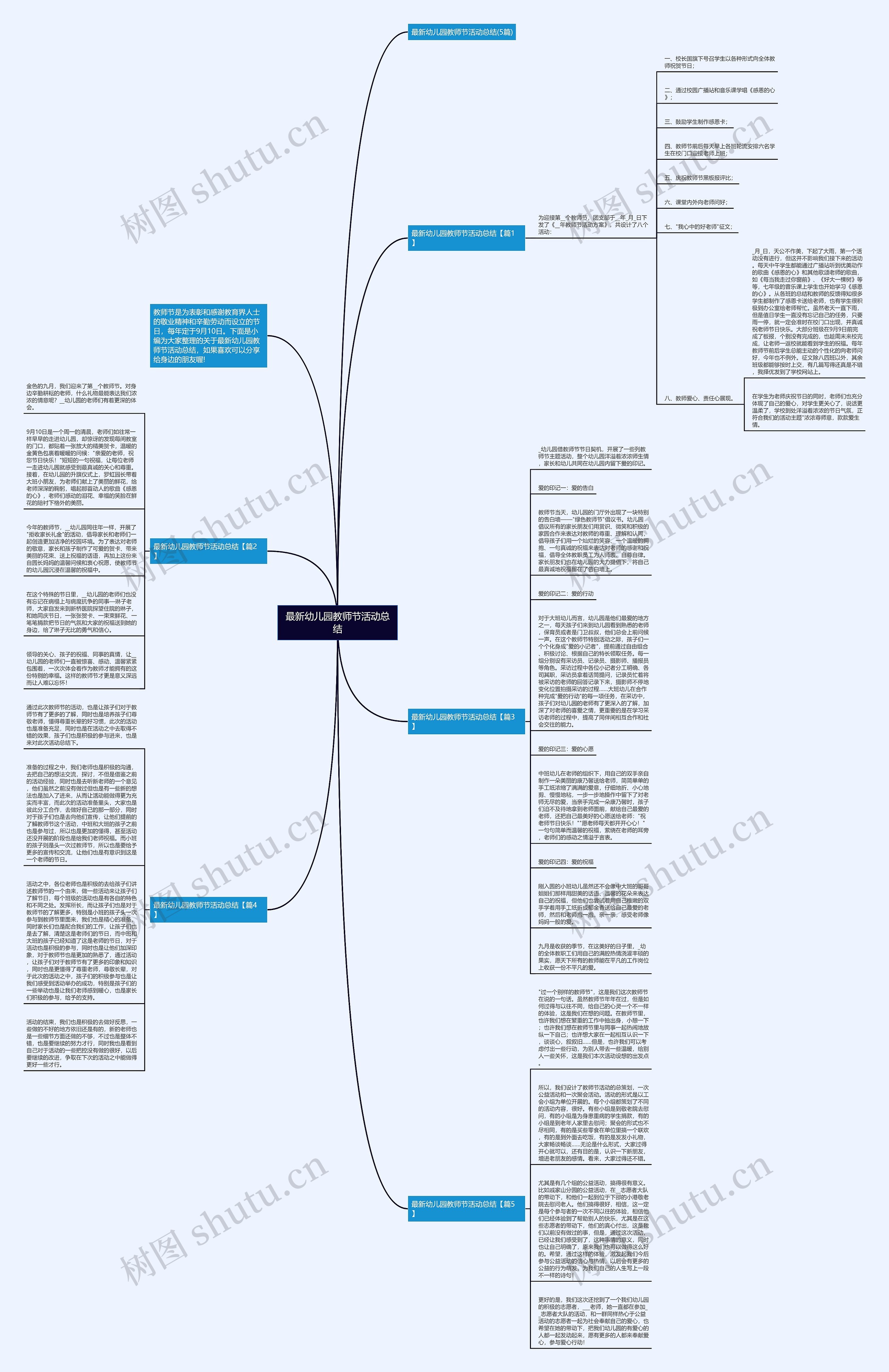 最新幼儿园教师节活动总结思维导图