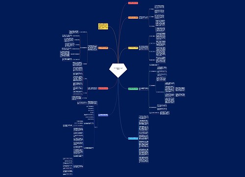 2023年防震减灾活动工作总结模板