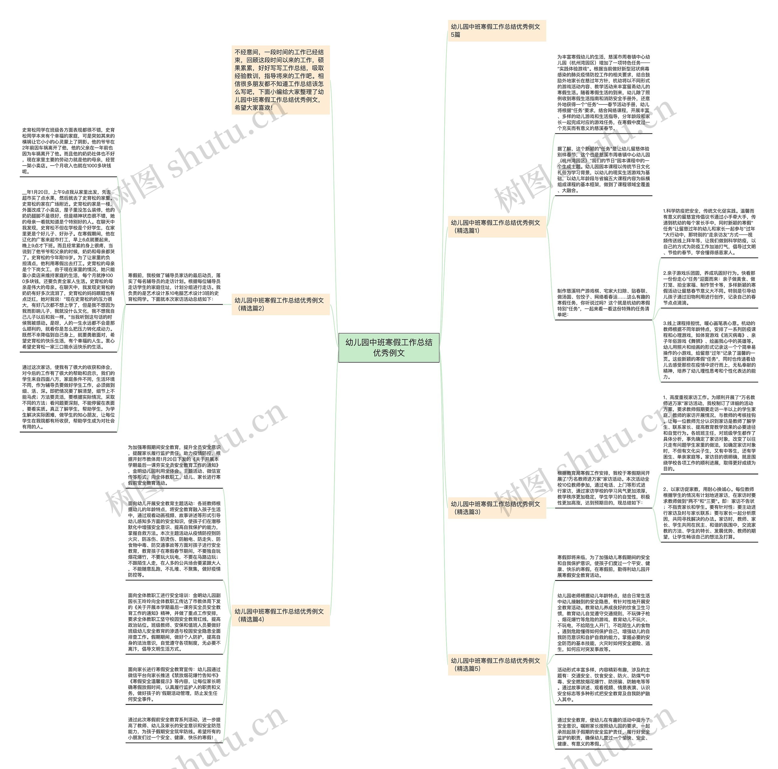 幼儿园中班寒假工作总结优秀例文