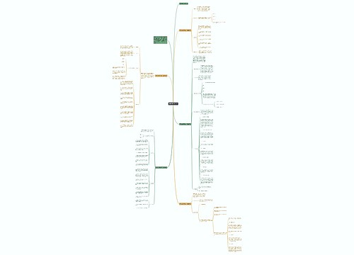 汛期应急预案范文 汛期应急预案范文