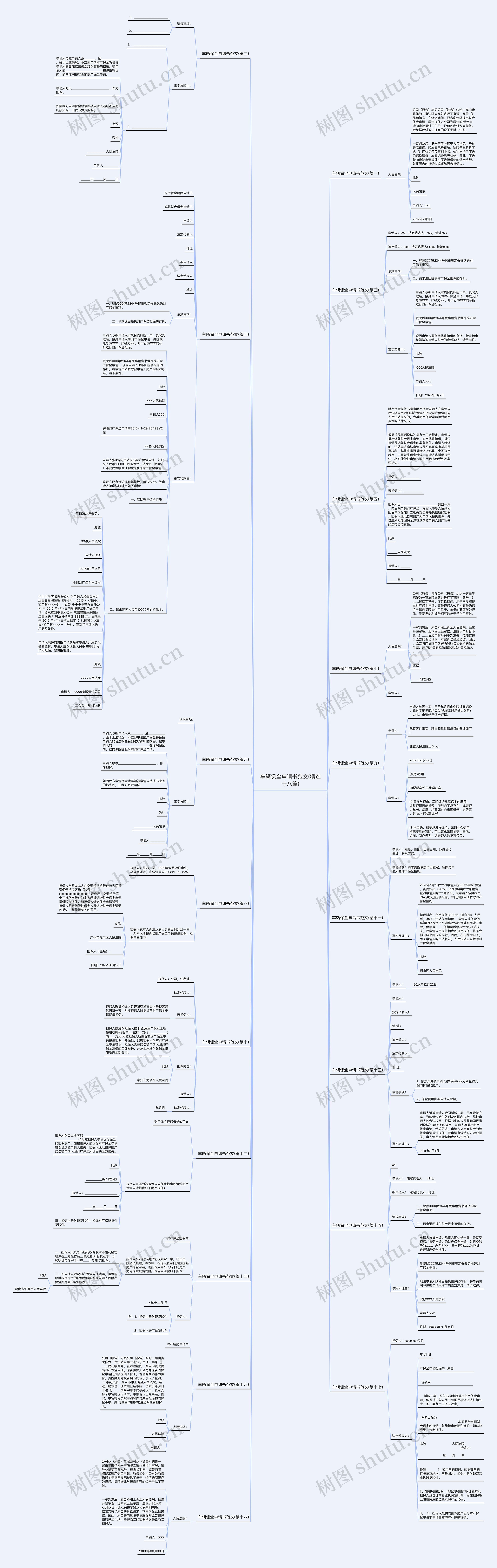 车辆保全申请书范文(精选十八篇) 车辆保全申请书范文(精选十八篇)
