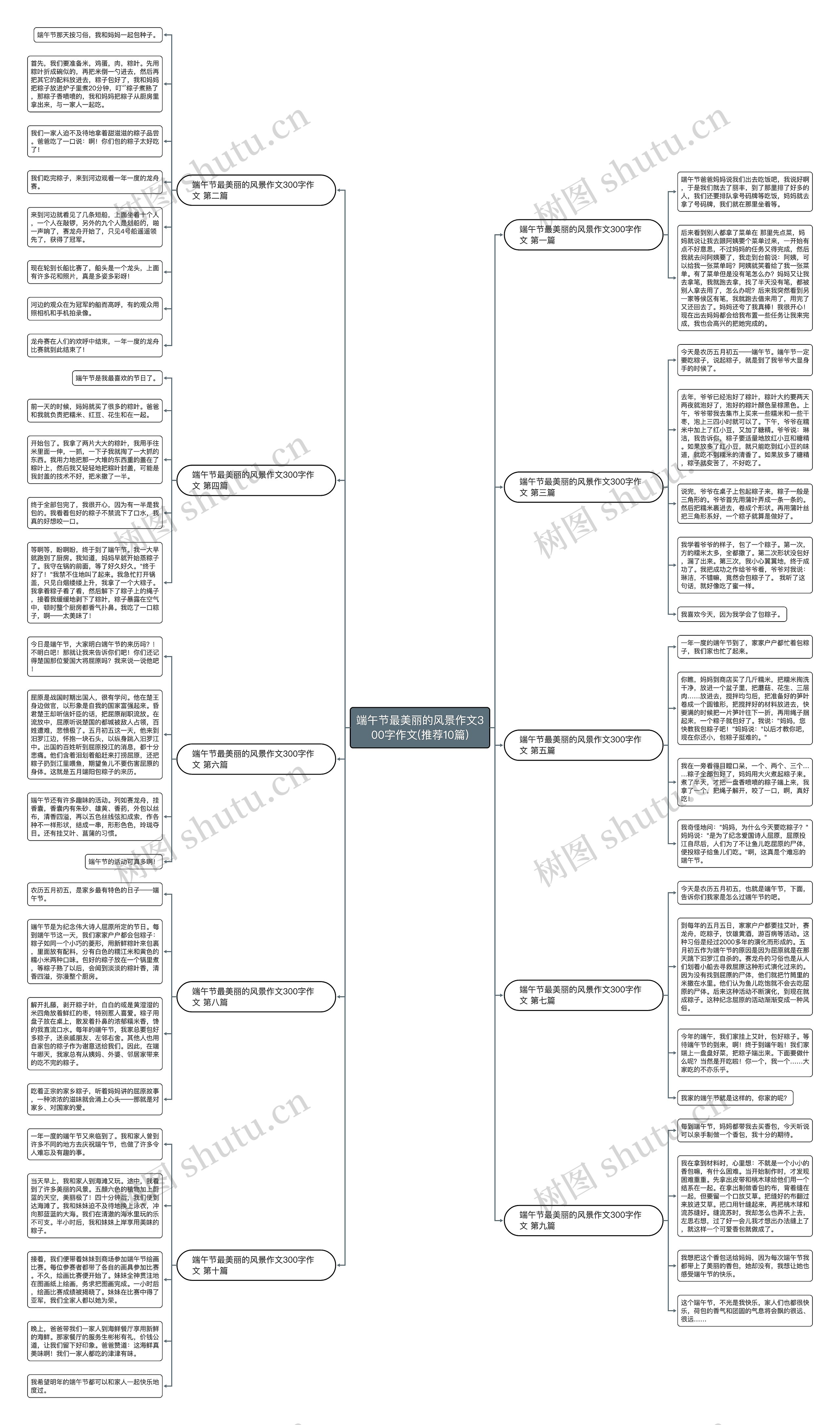 端午节最美丽的风景作文300字作文(推荐10篇) 端午节最美丽的风景作文300字作文(推荐10篇)