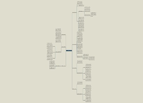 销售手机工作总结推荐7篇 销售手机工作总结推荐7篇