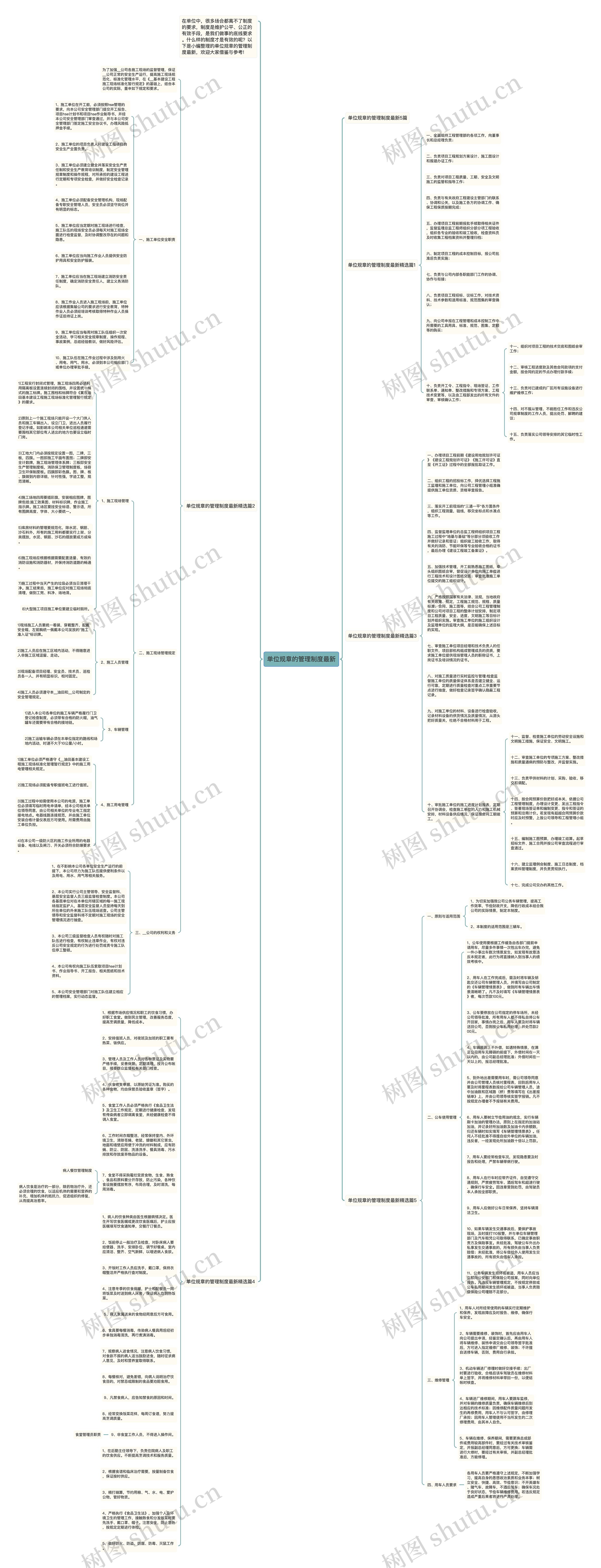 单位规章的管理制度最新思维导图