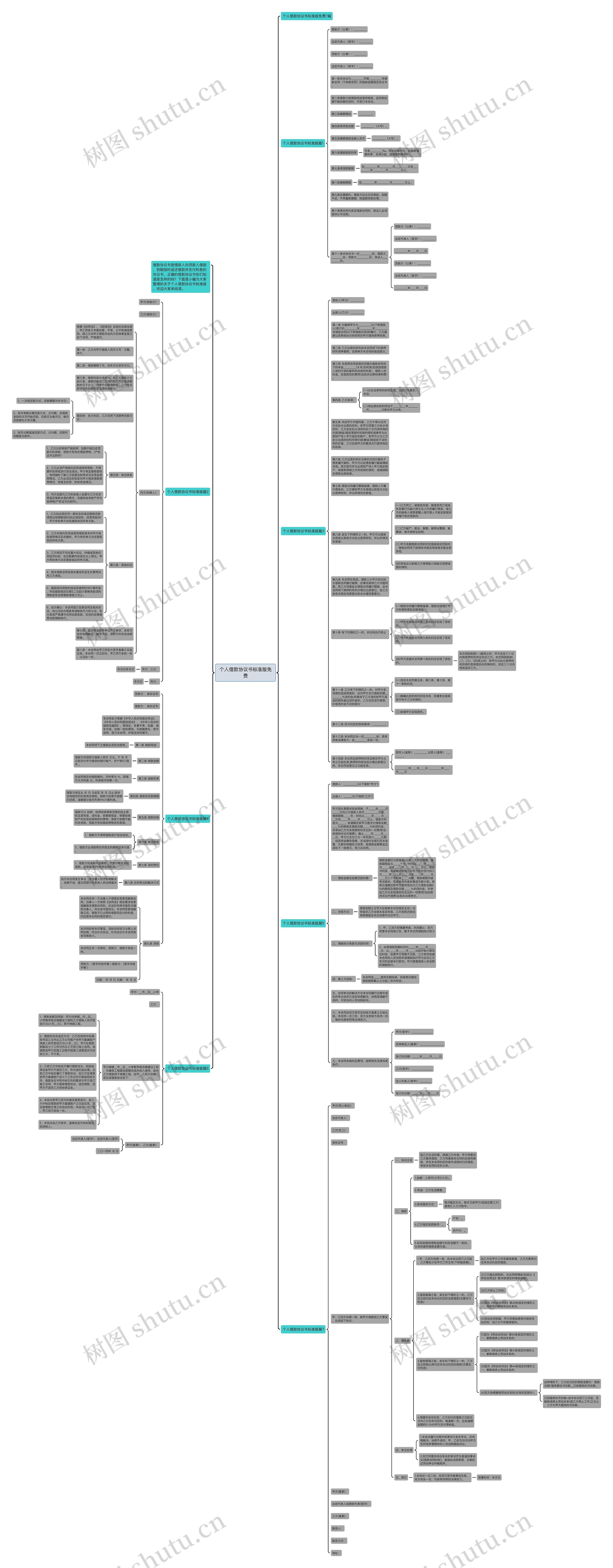 个人借款协议书标准版免费思维导图