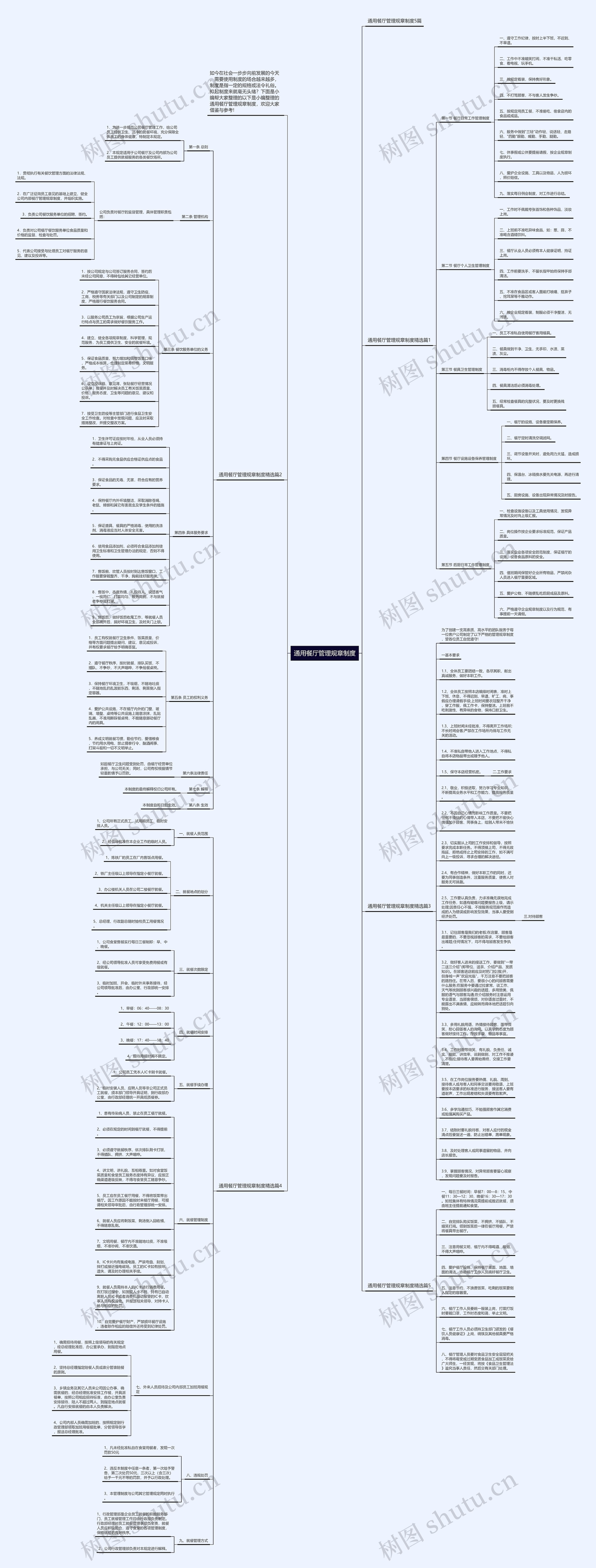 通用餐厅管理规章制度思维导图