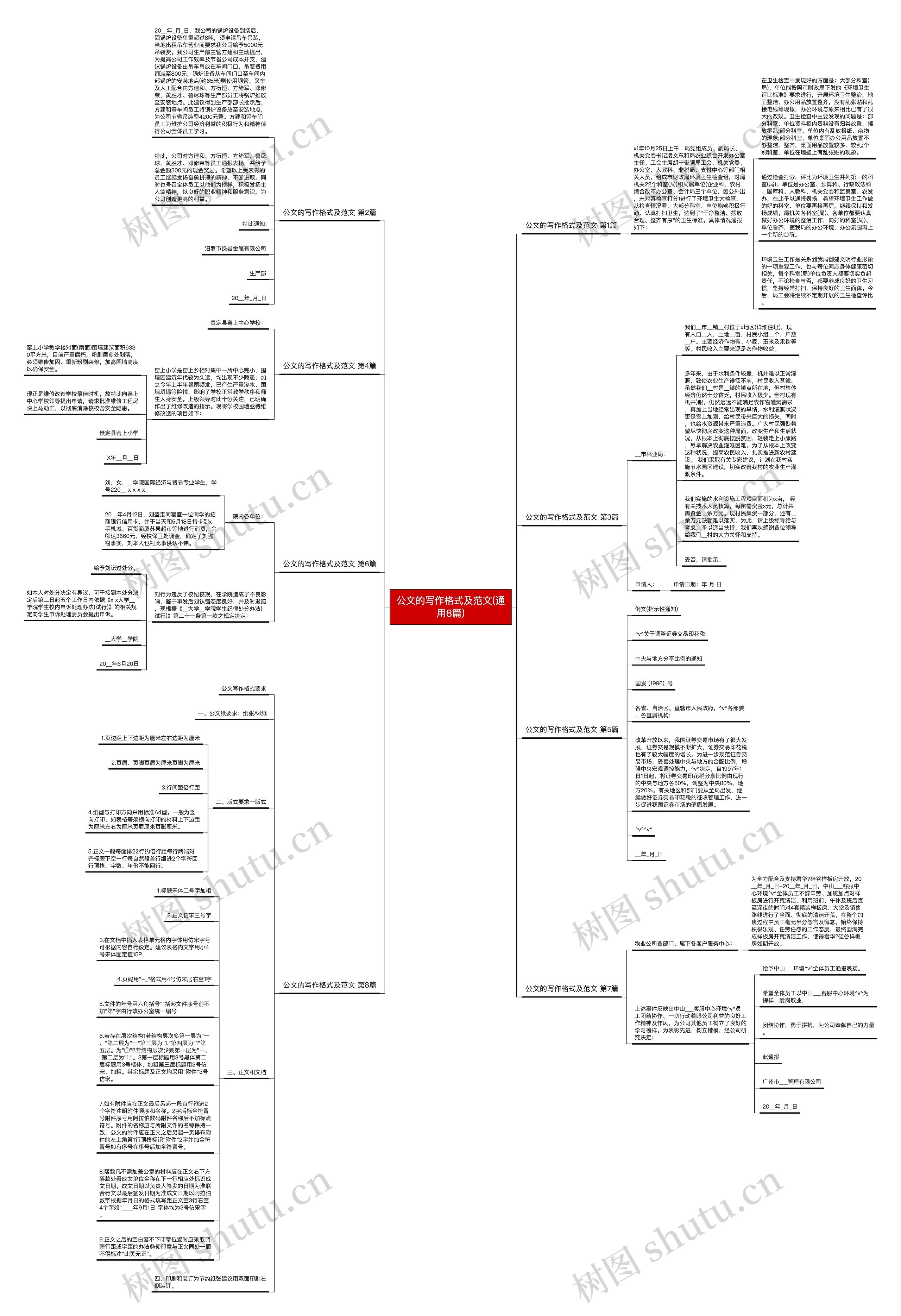 公文的写作格式及范文(通用8篇) 公文的写作格式及范文(通用8篇)