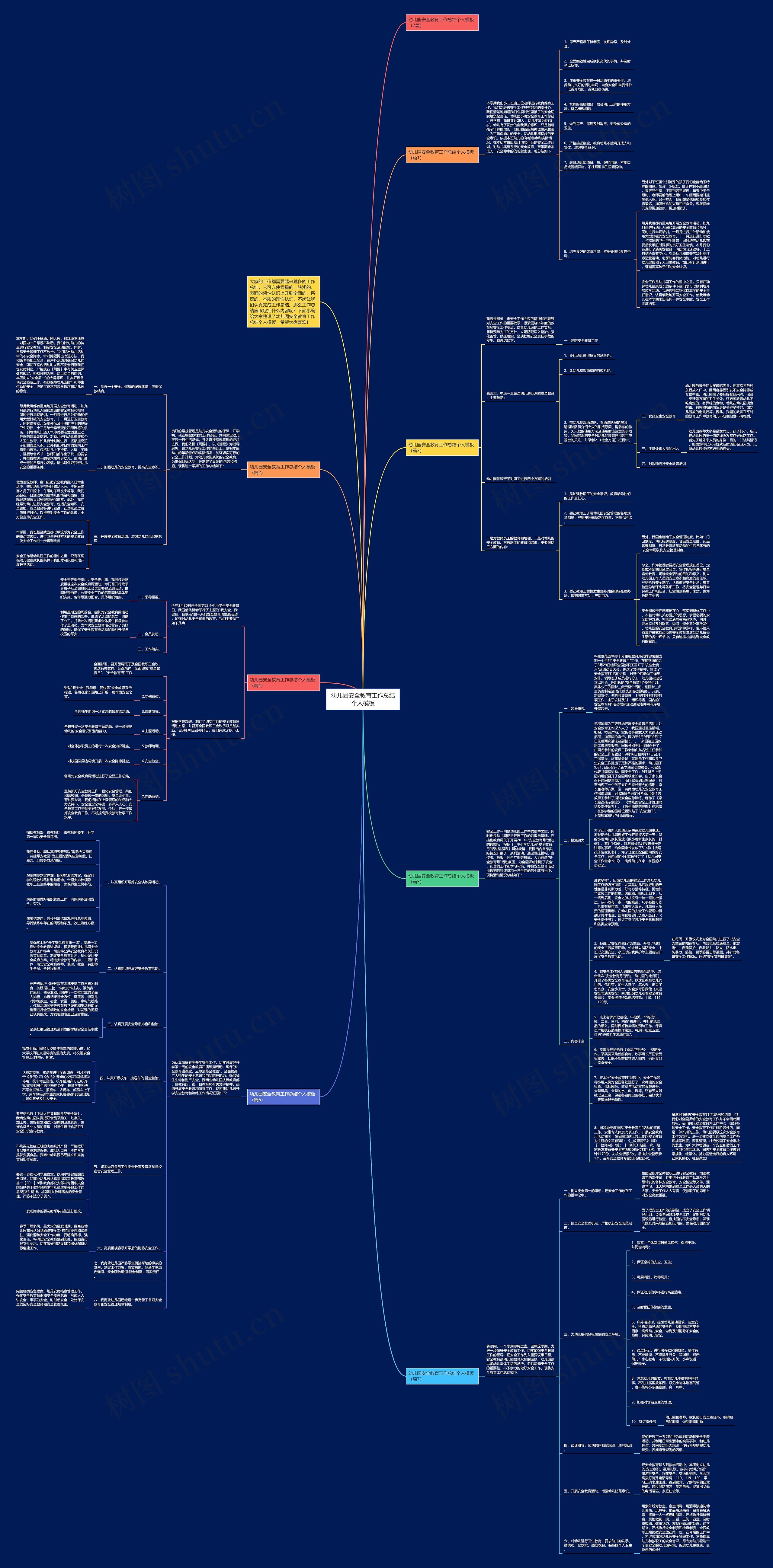 幼儿园安全教育工作总结个人思维导图