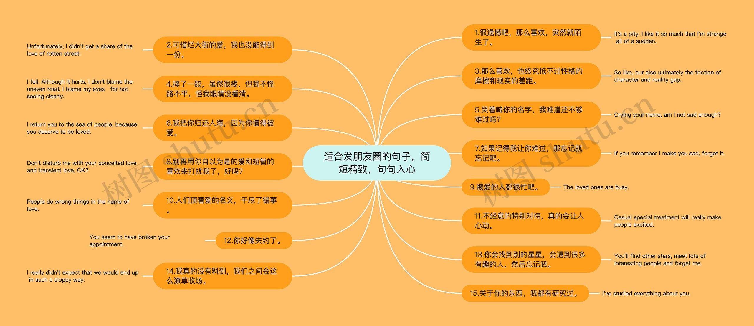 适合发朋友圈的句子,简短精致,句句入心 适合发朋友圈的句子,简短精致,句句入心