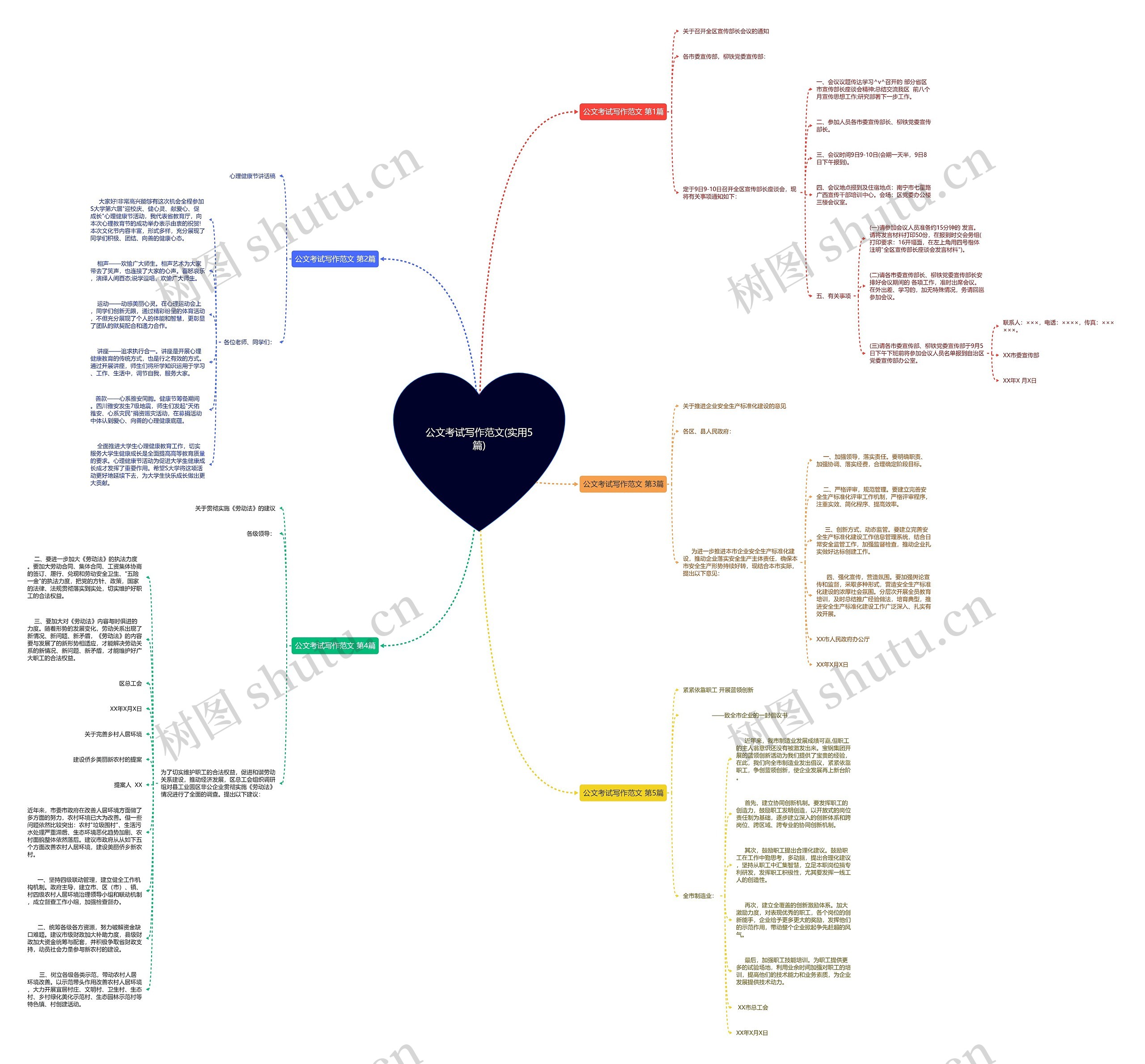 公文考试写作范文(实用5篇) 公文考试写作范文(实用5篇)