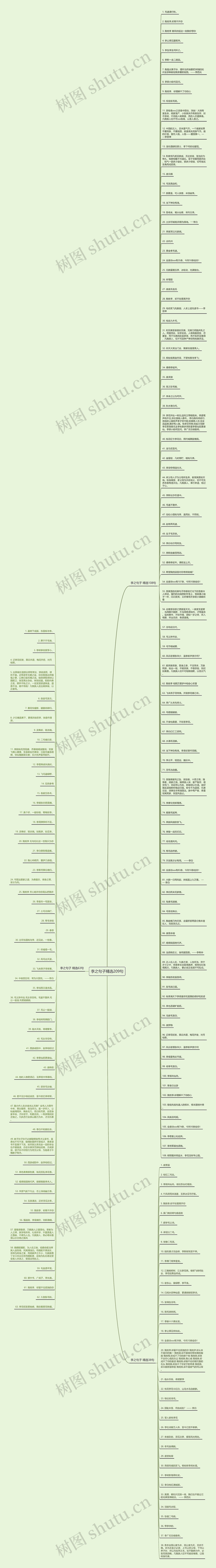 李之句子精选209句