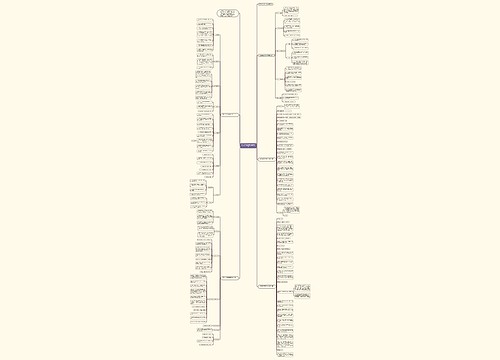校园社团规章管理制度最新