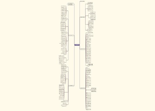 校园社团规章管理制度最新