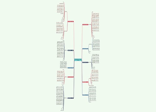 饭店辞职报告范文大全(精选十篇) 饭店辞职报告范文大全(精选十篇)