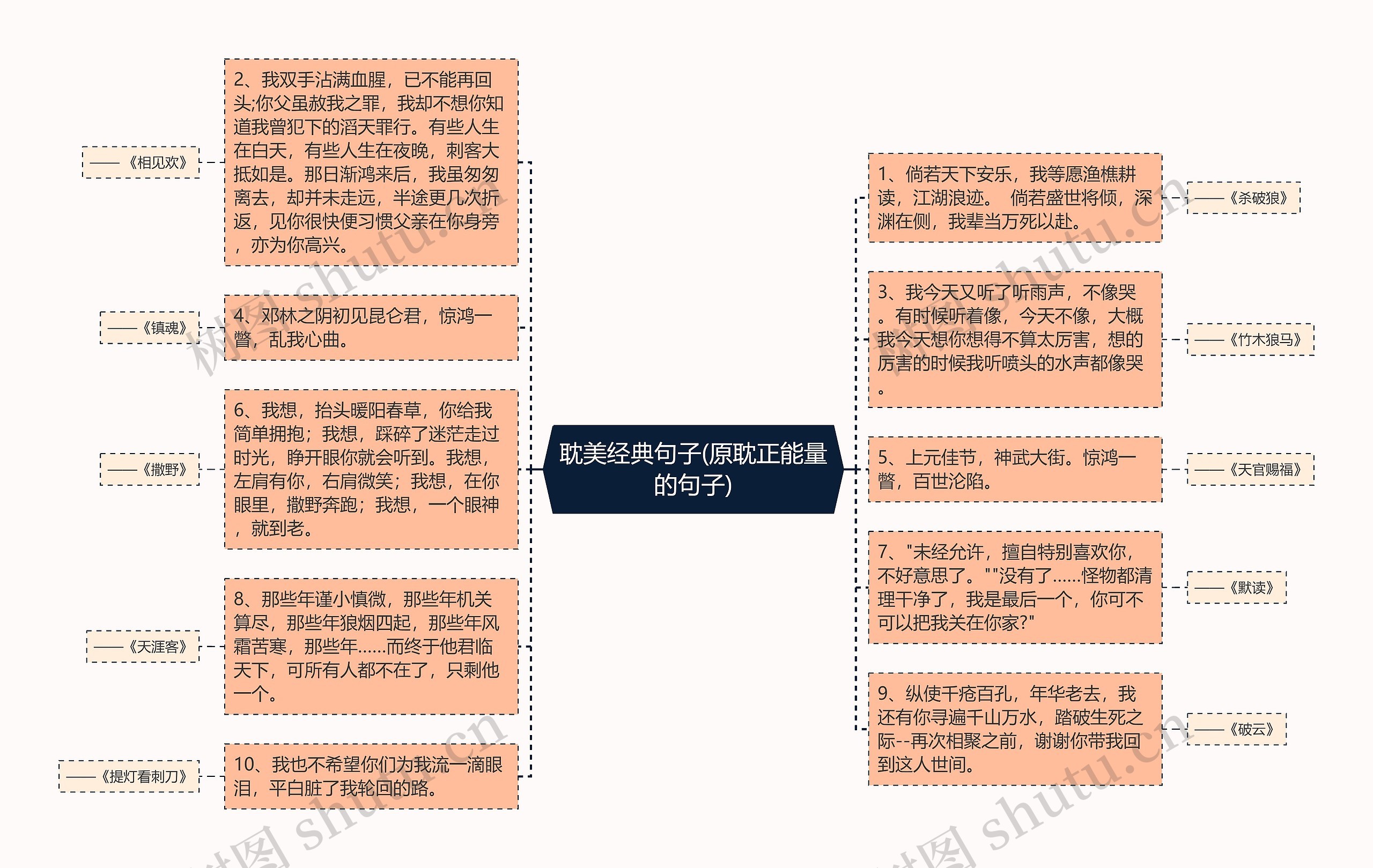 耽美经典句子(原耽正能量的句子) 耽美经典句子(原耽正能量的句子)