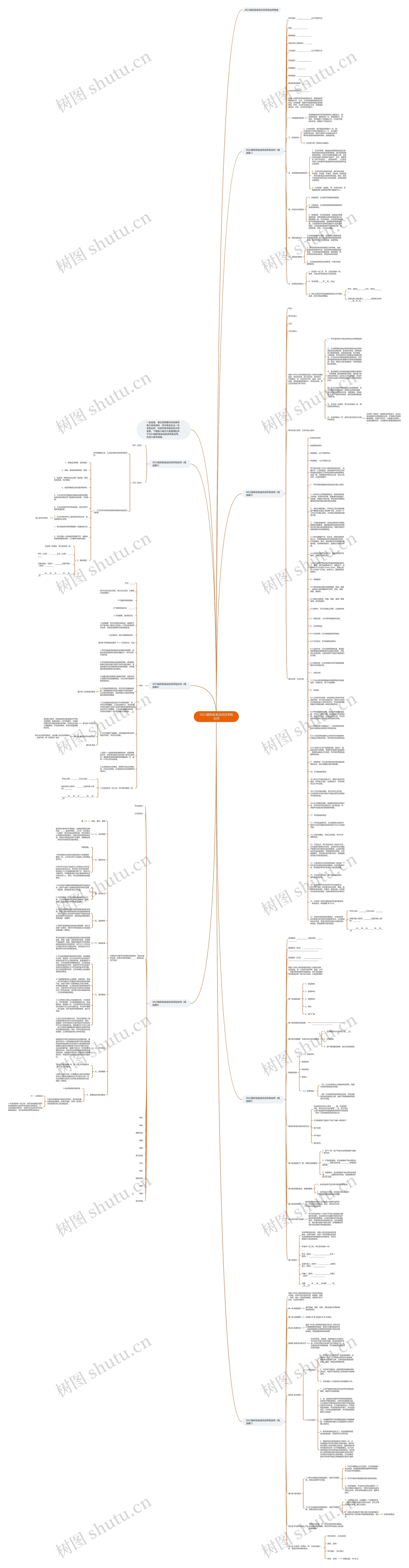 2023最新版食品供货采购合同思维导图
